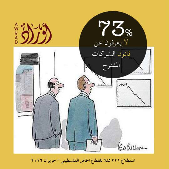 القطاع الخاص: استطلاع — 6