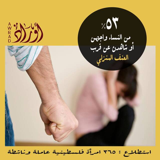 مشاركة النساء: استطلاع — 4