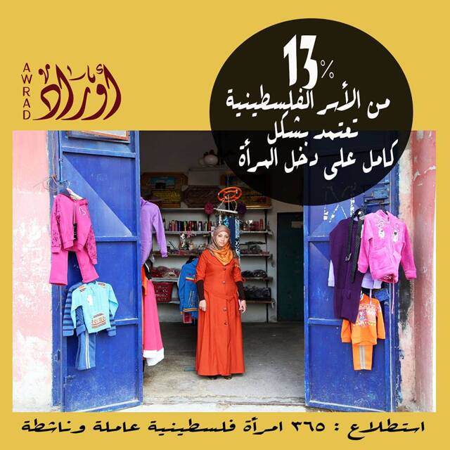 مشاركة النساء: استطلاع — 7